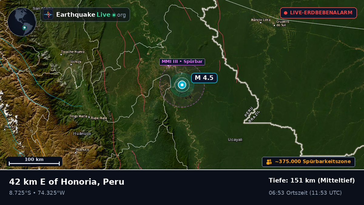 Ucayali, Peru