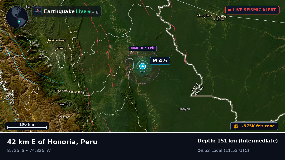 Ucayali, Peru