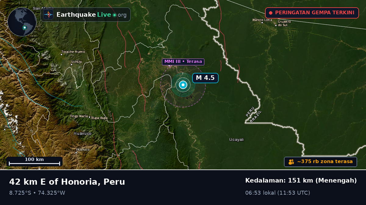 Ucayali, Peru