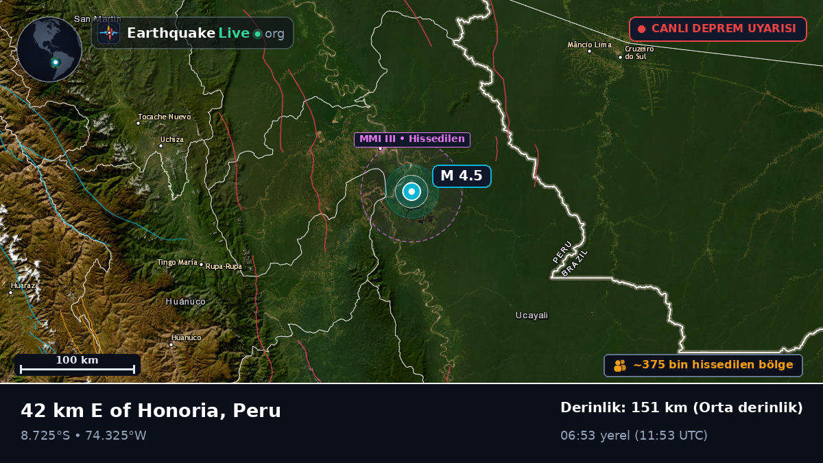 Ucayali, Peru