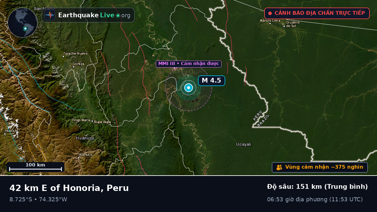 Ucayali, Peru