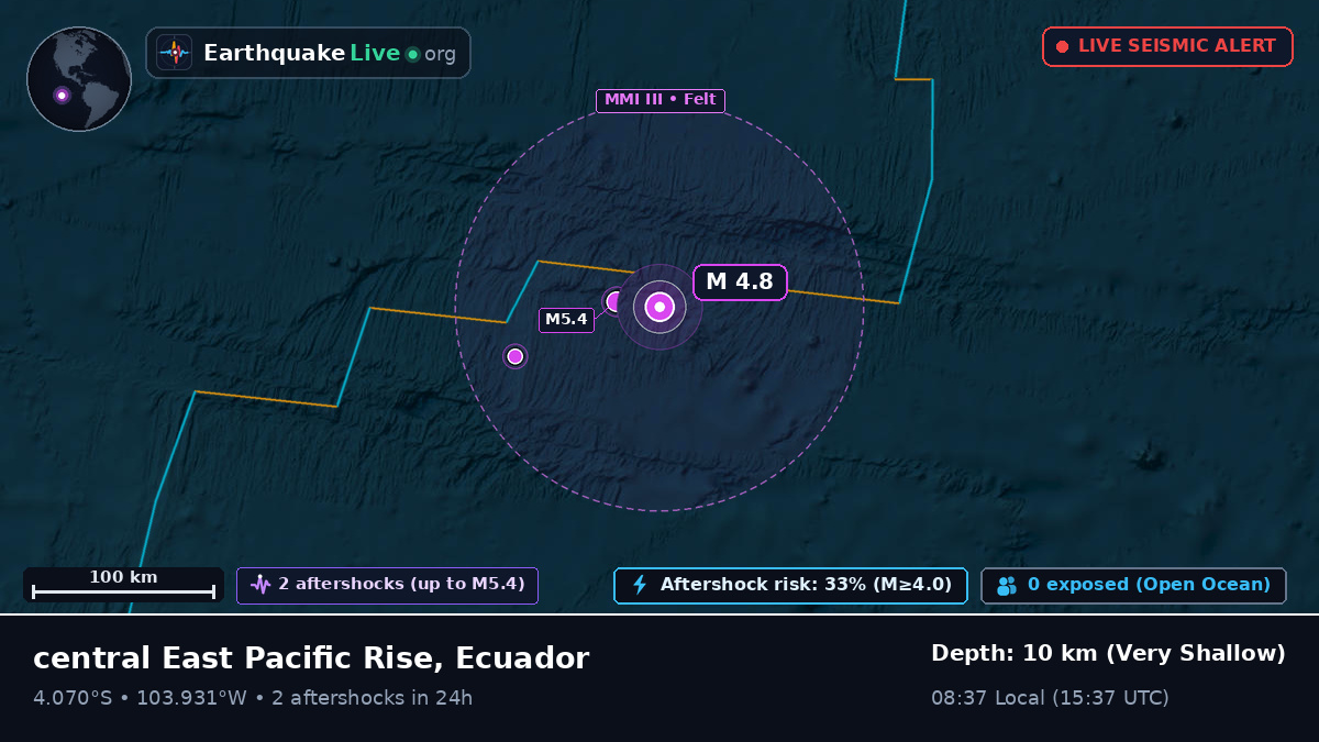 South Pacific Ocean (Ecuador)