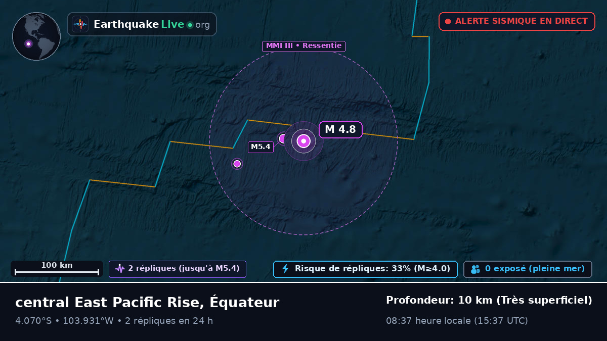 Océan Pacifique Sud (Équateur)