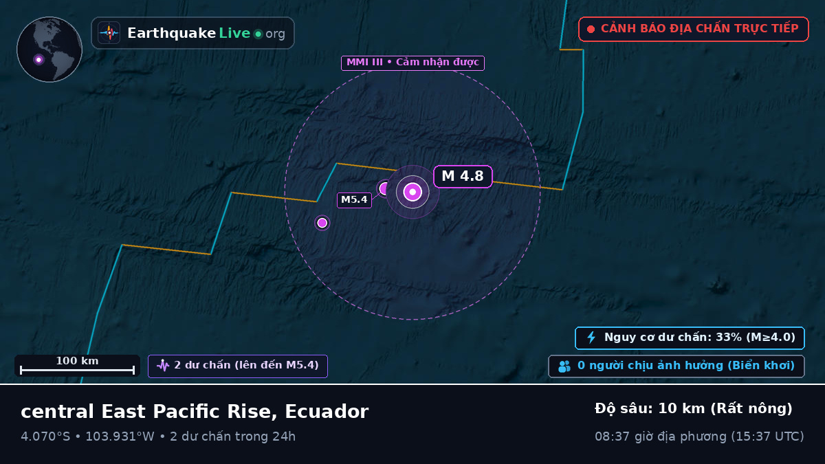 Nam Thái Bình Dương (Ecuador)