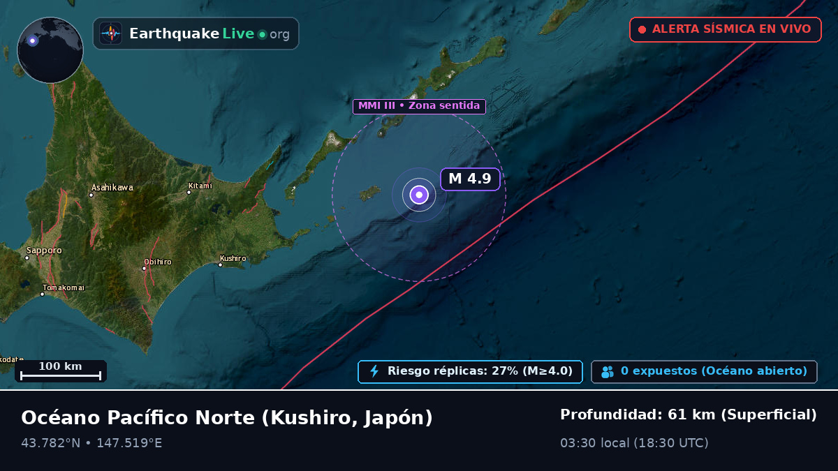 Océano Pacífico Norte (Japón)