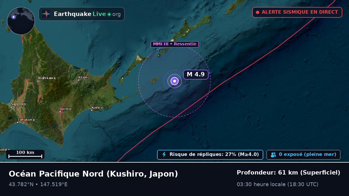 Océan Pacifique Nord (Japon)