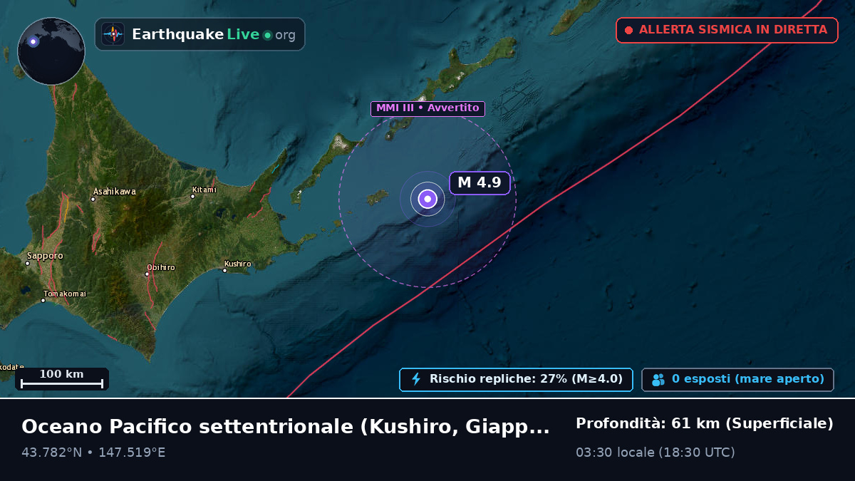 Oceano Pacifico settentrionale (Giappone)
