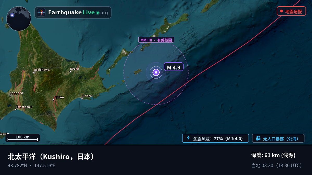 北太平洋 (日本)