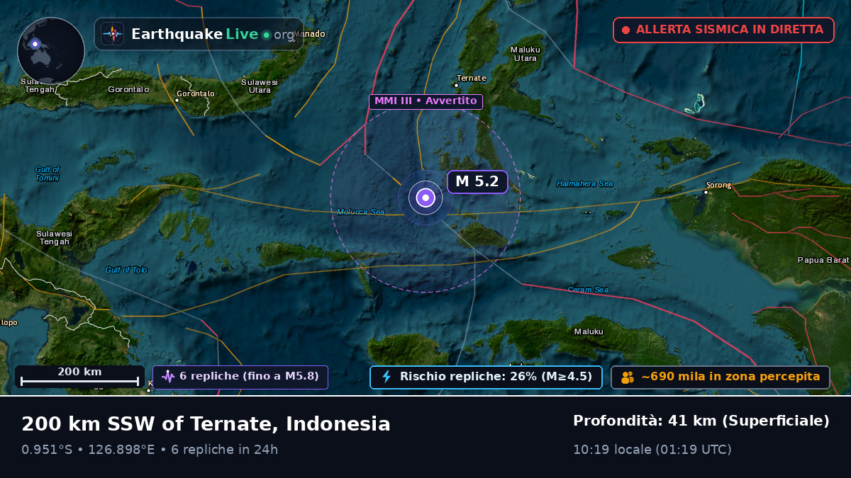 Mare delle Molucche (Indonesia)