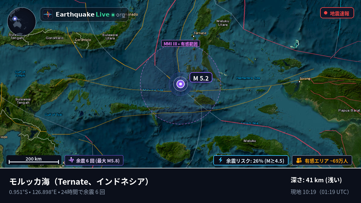 モルッカ海 (インドネシア)