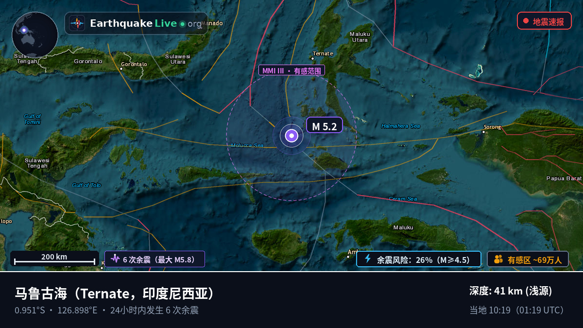 马鲁古海 (印度尼西亚)