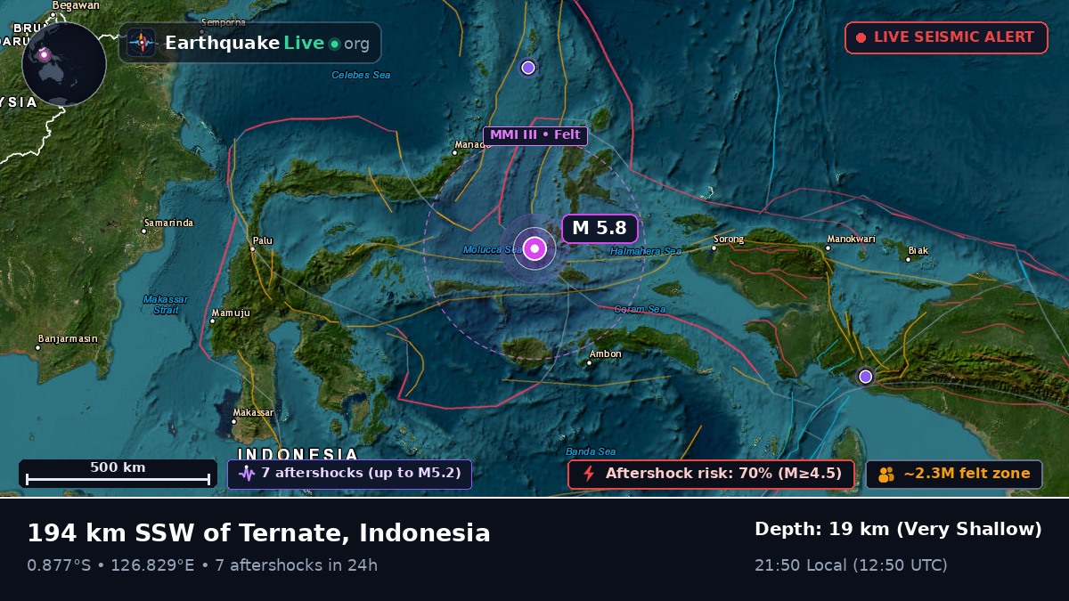Molucca Sea (Indonesia)