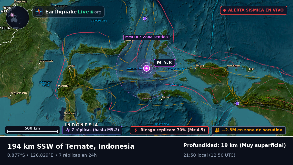 Mar de Molucas (Indonesia)