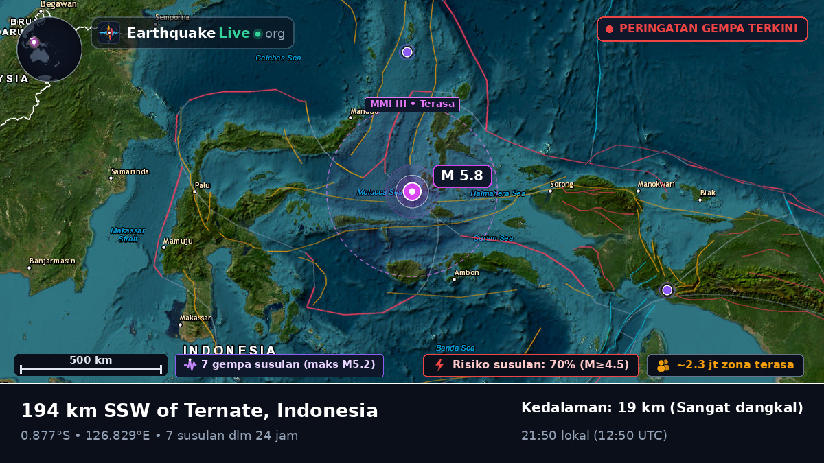 Laut Maluku (Indonesia)