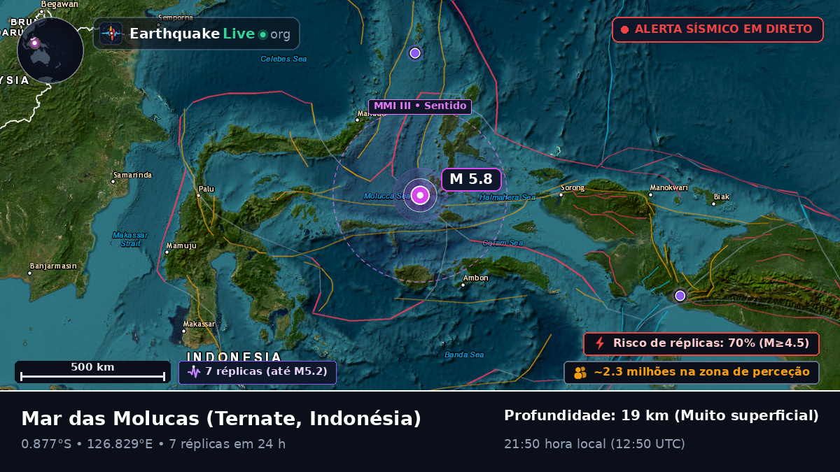 Mar das Molucas (Indonésia)