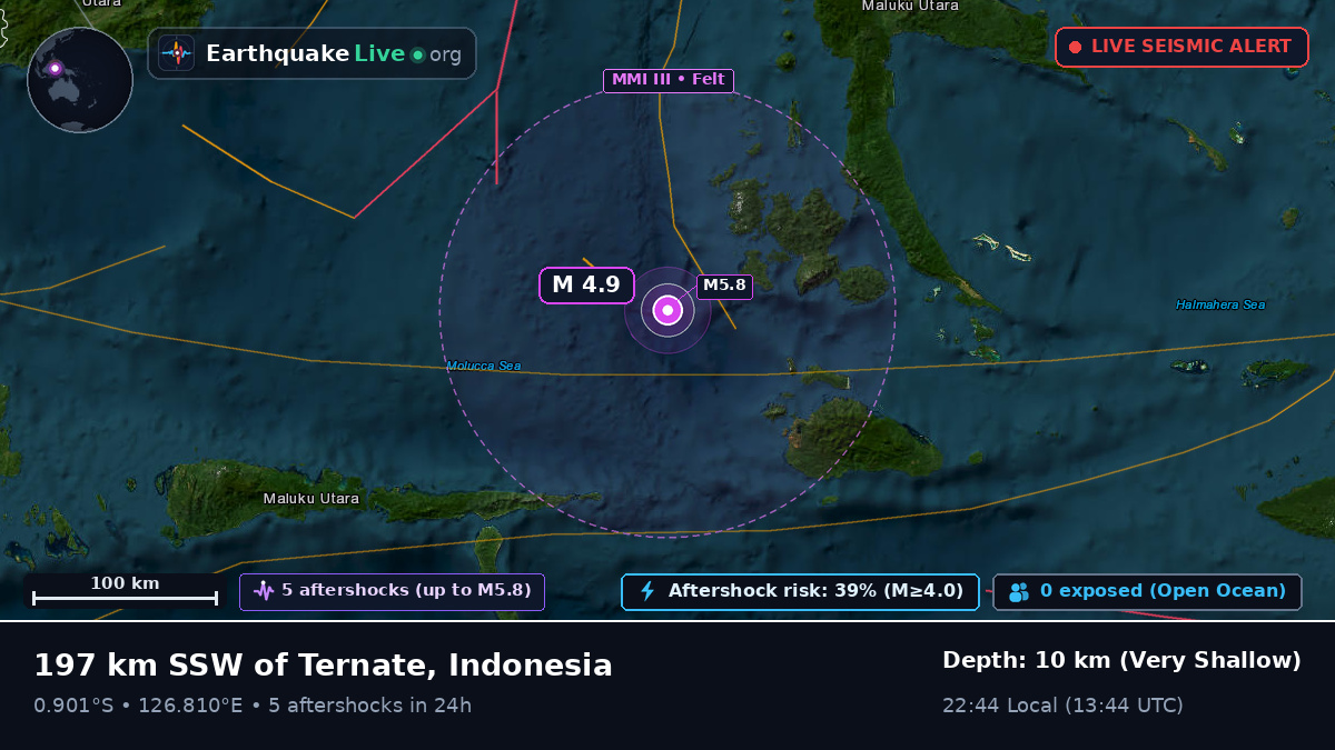 Molucca Sea (Indonesia)
