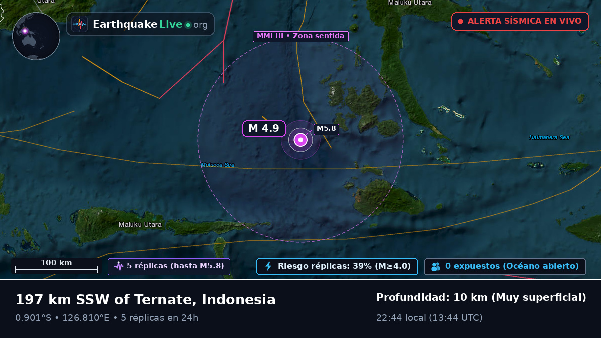 Mar de Molucas (Indonesia)