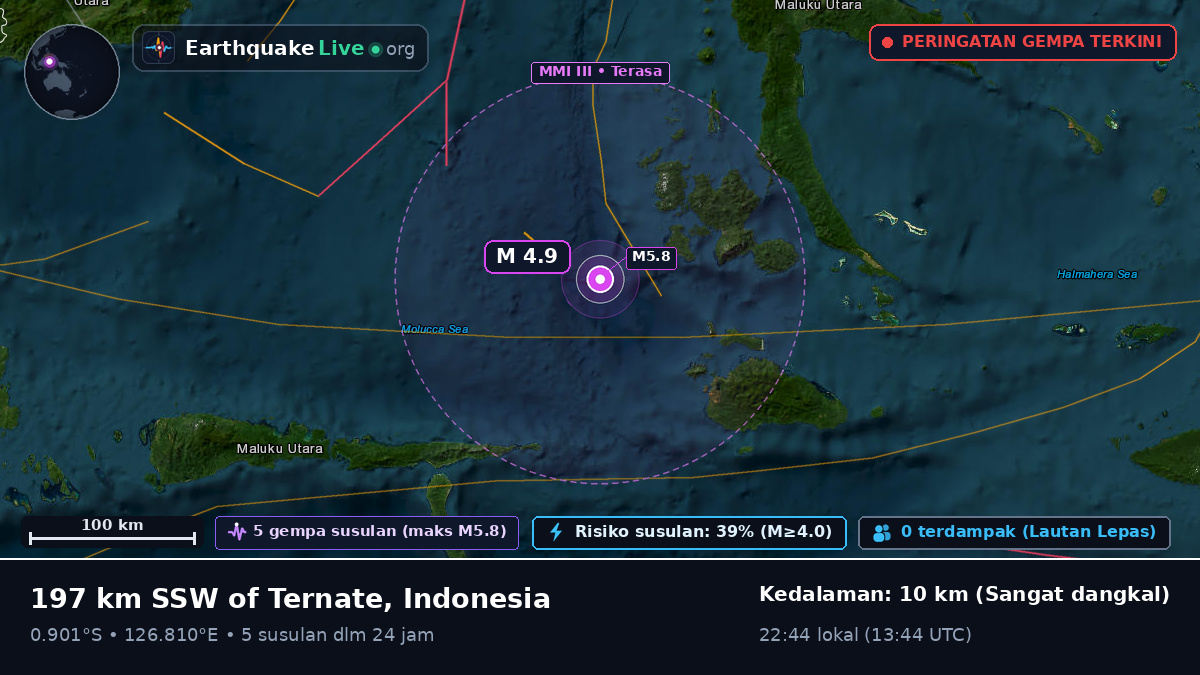 Laut Maluku (Indonesia)