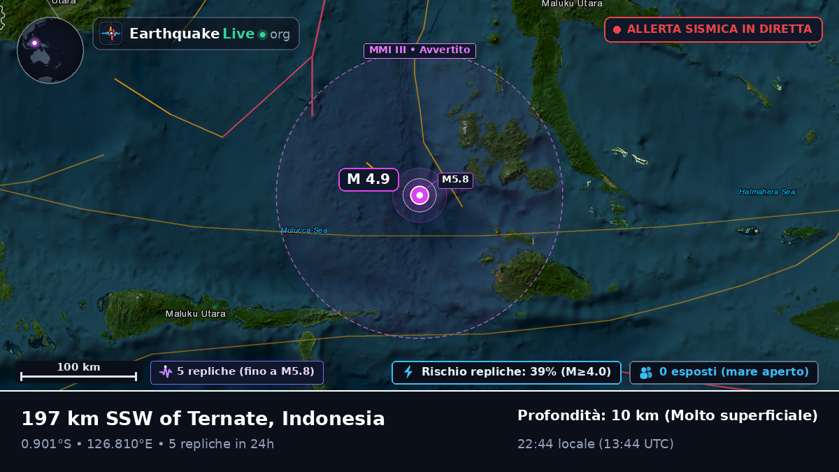 Mare delle Molucche (Indonesia)