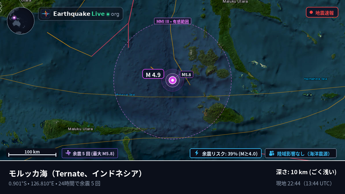 モルッカ海 (インドネシア)