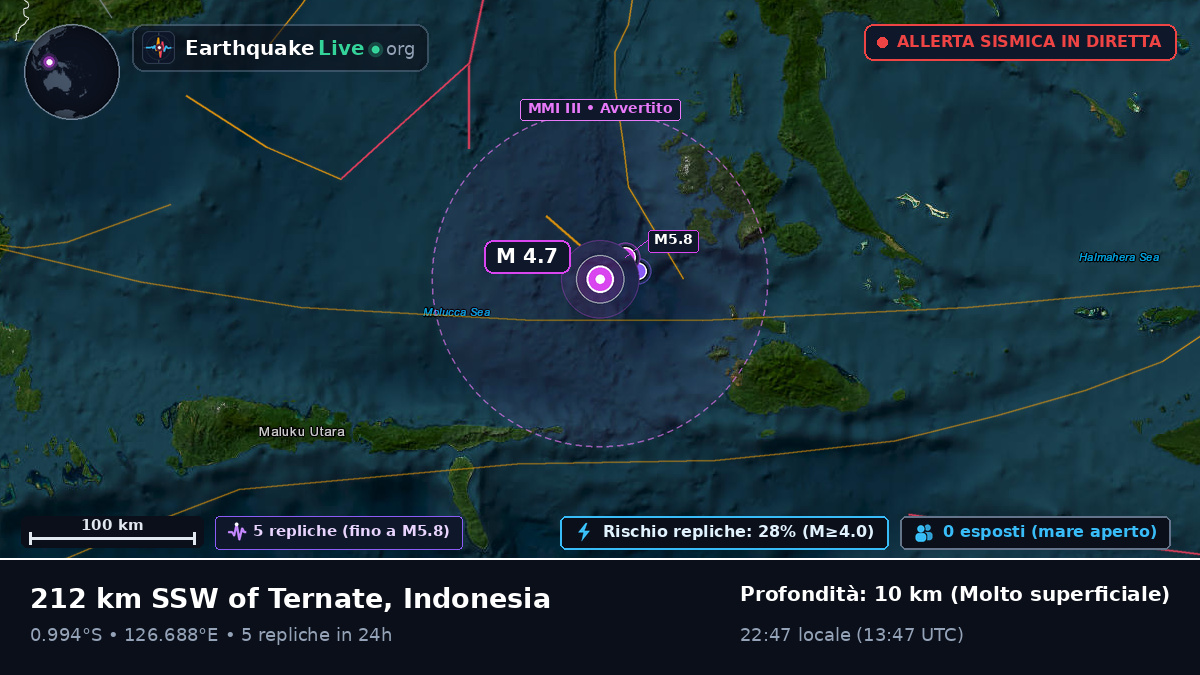 Mare delle Molucche (Indonesia)