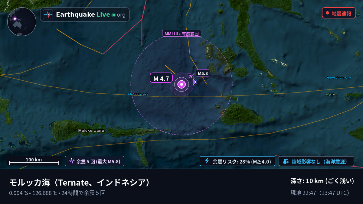 モルッカ海 (インドネシア)