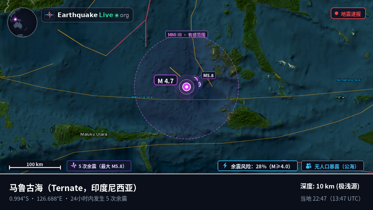 马鲁古海 (印度尼西亚)