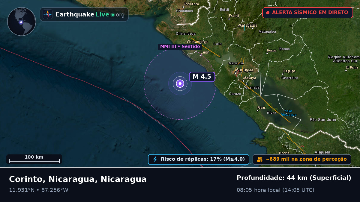 Mar das Caraíbas (Nicaragua)