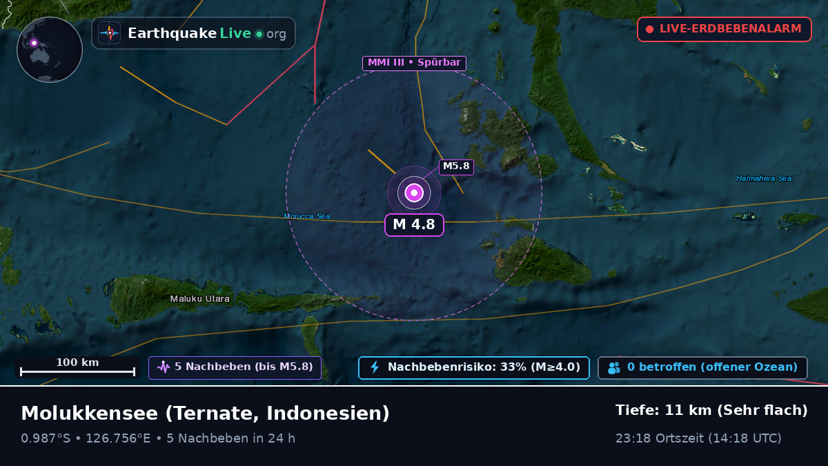 Molukkensee (Indonesien)