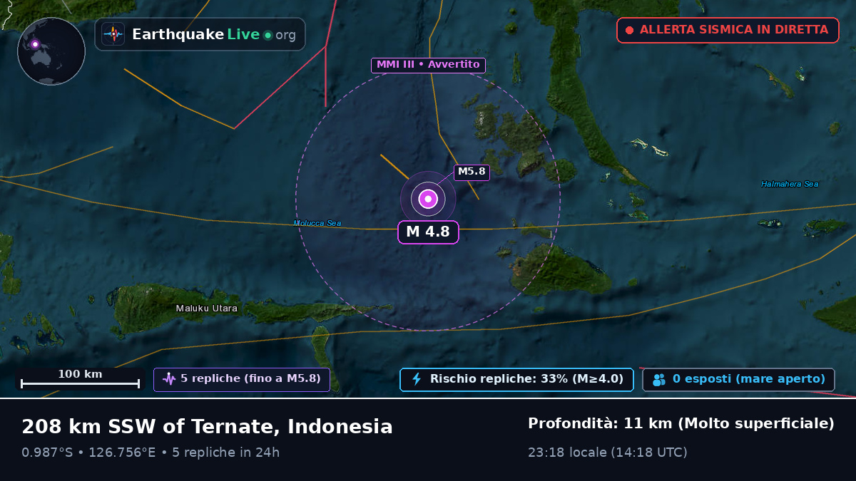 Mare delle Molucche (Indonesia)