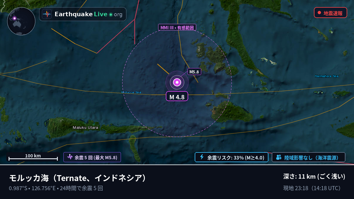 モルッカ海 (インドネシア)