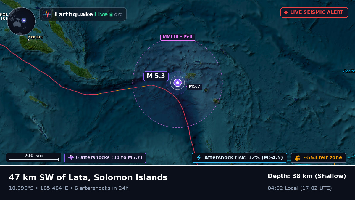 Off the coast of Lata, Solomon Islands