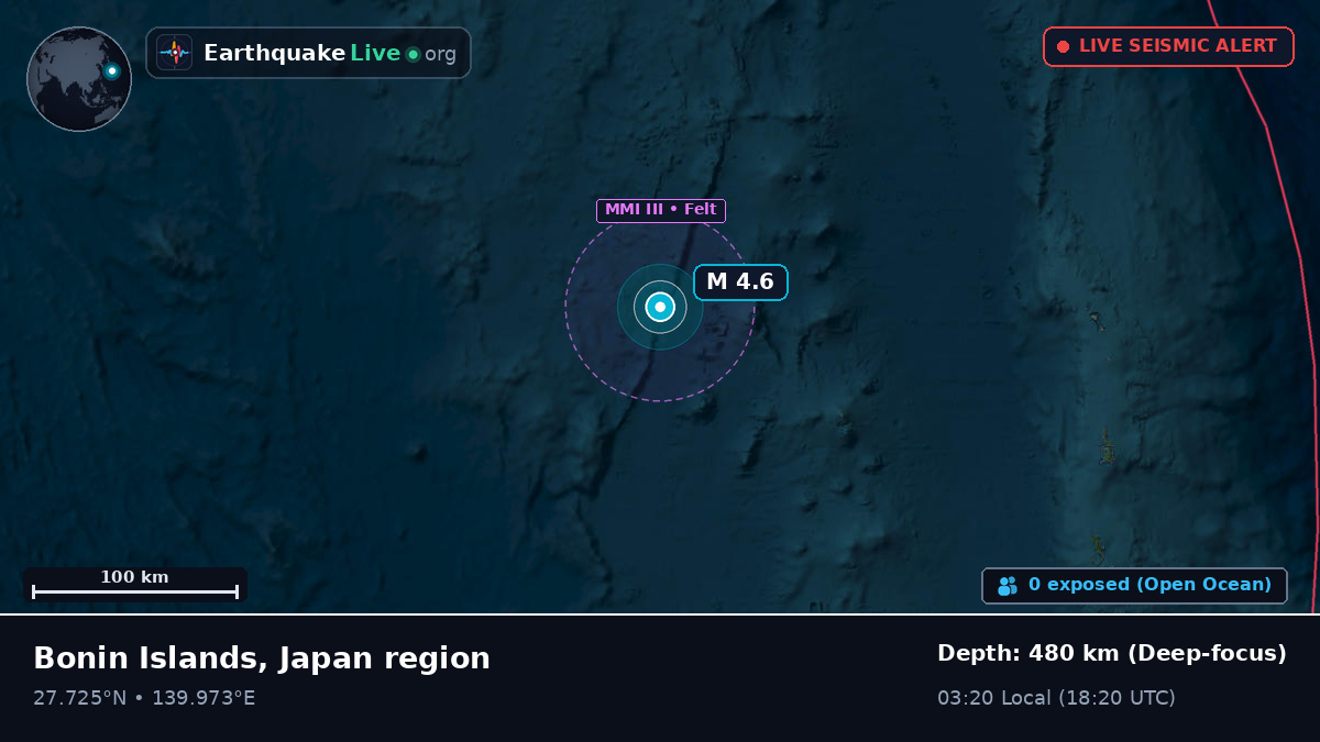 North Pacific Ocean (Japan)