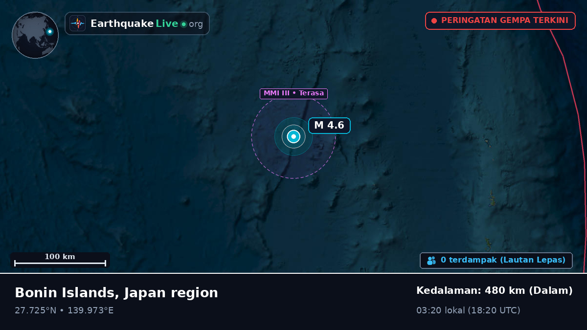 Samudra Pasifik Utara (Jepang)