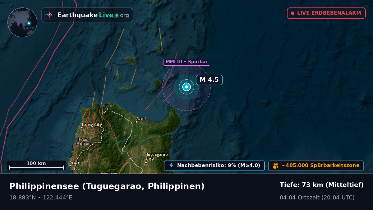 Philippinensee (Philippinen)