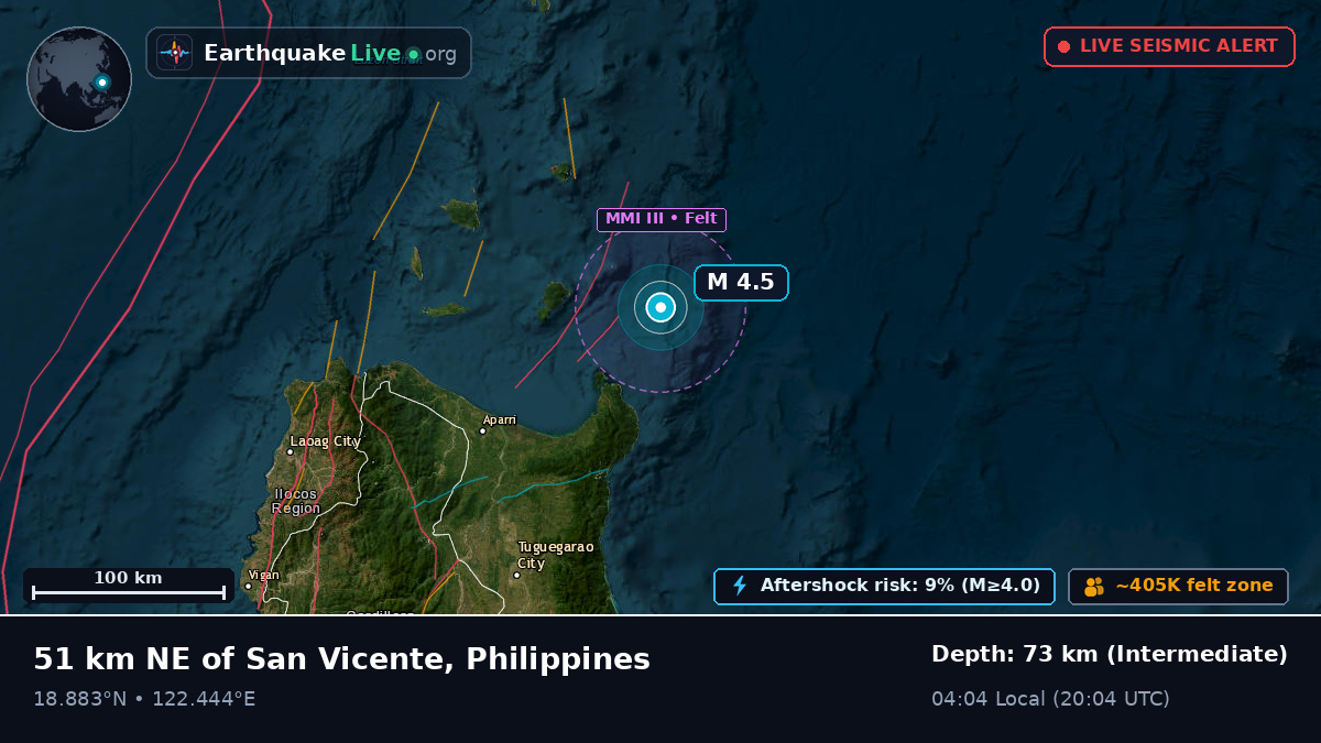 Philippine Sea (Philippines)