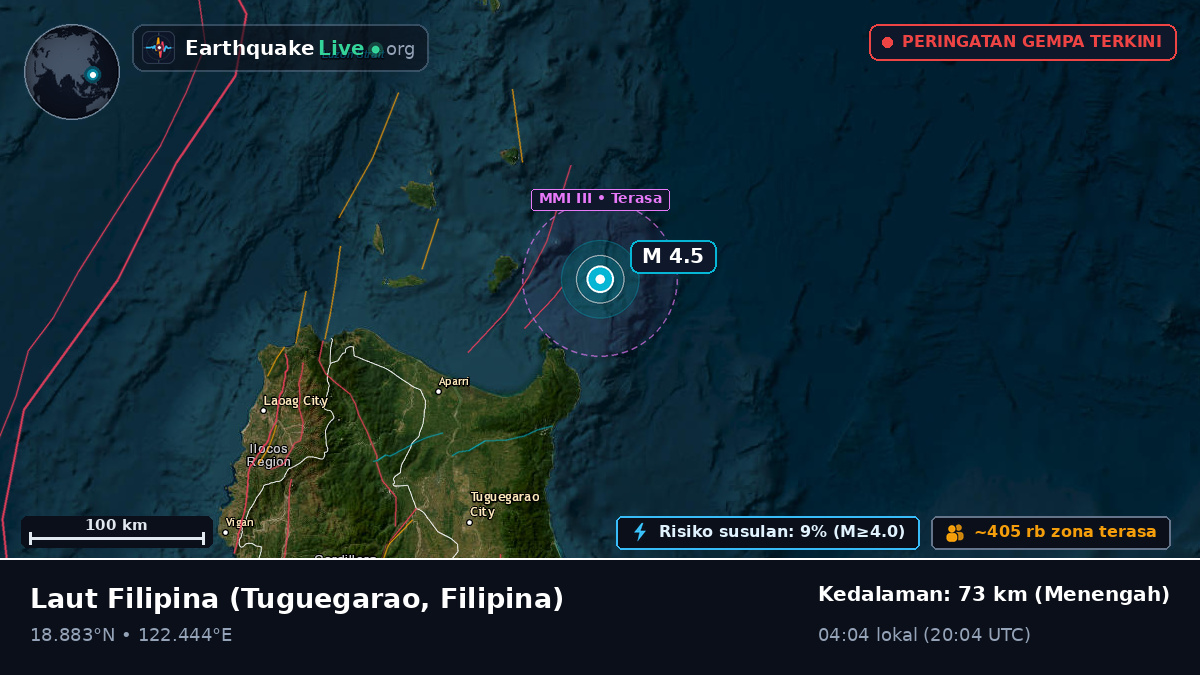 Laut Filipina (Filipina)