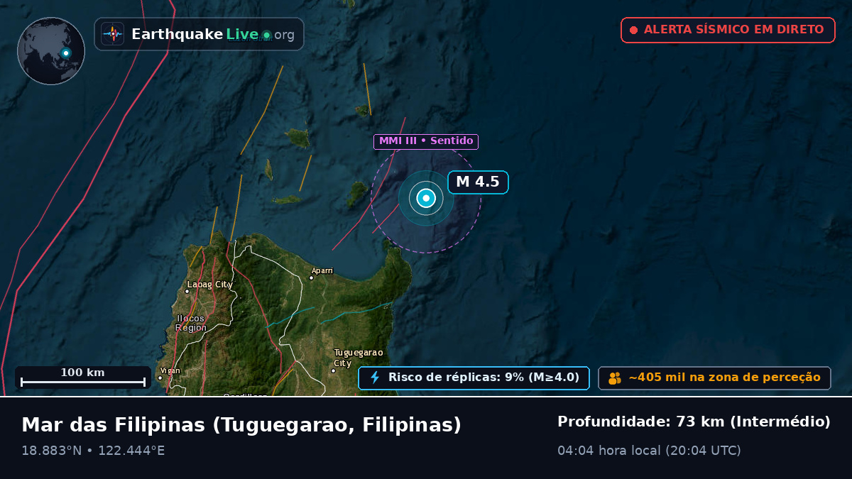 Mar das Filipinas (Filipinas)