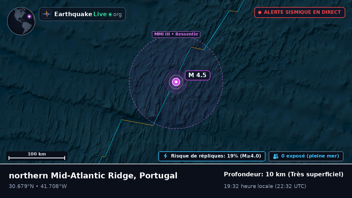 Océan Atlantique Nord (Portugal)