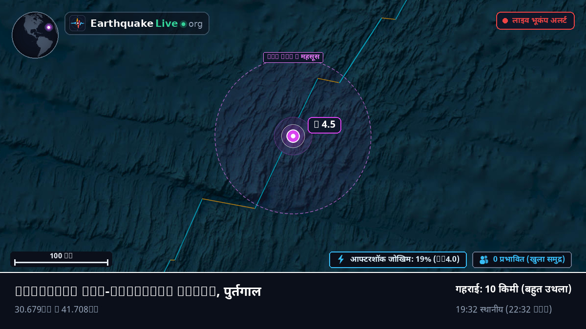 उत्तरी अटलांटिक महासागर (पुर्तगाल)