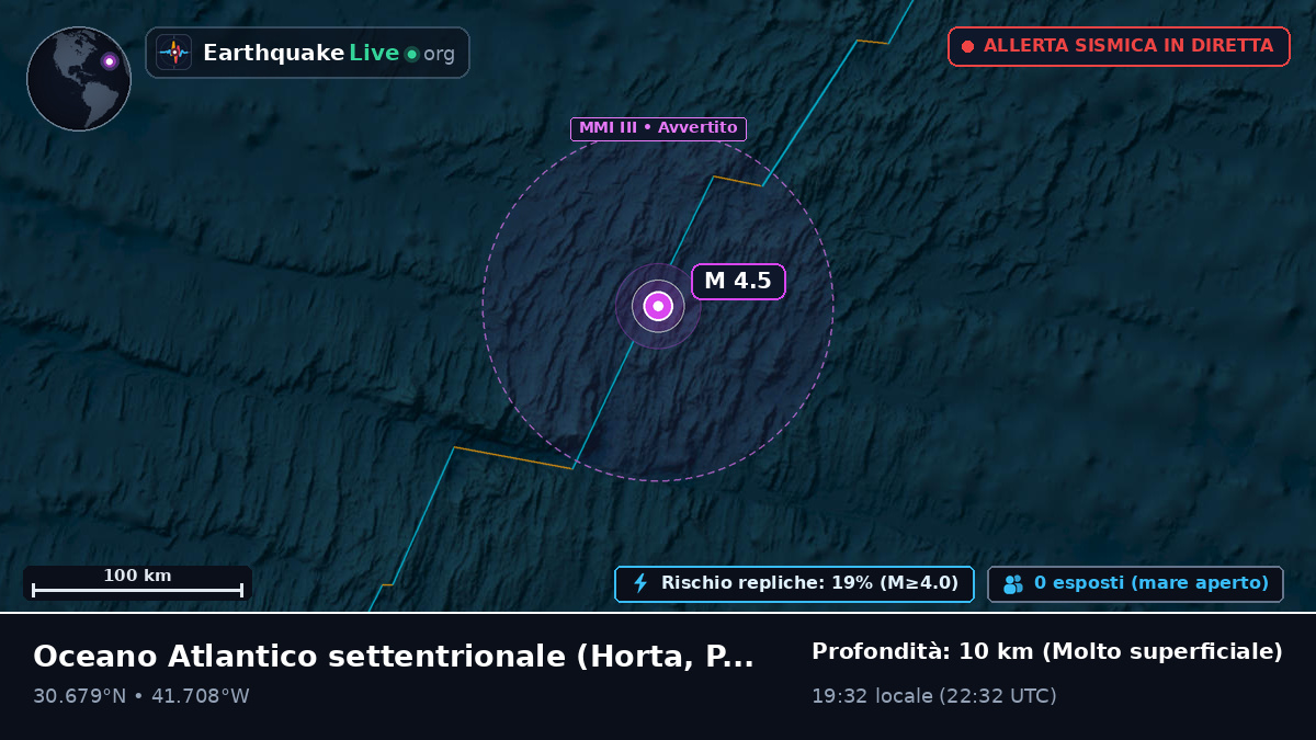 Oceano Atlantico settentrionale (Portogallo)