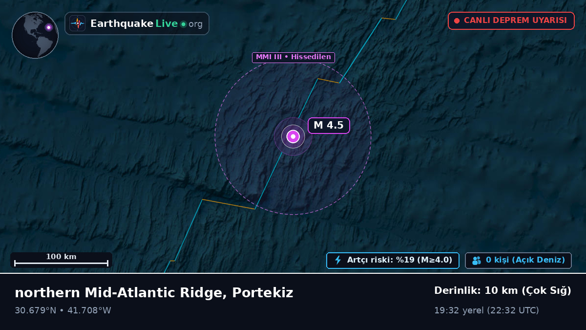 Kuzey Atlantik Okyanusu (Portekiz)