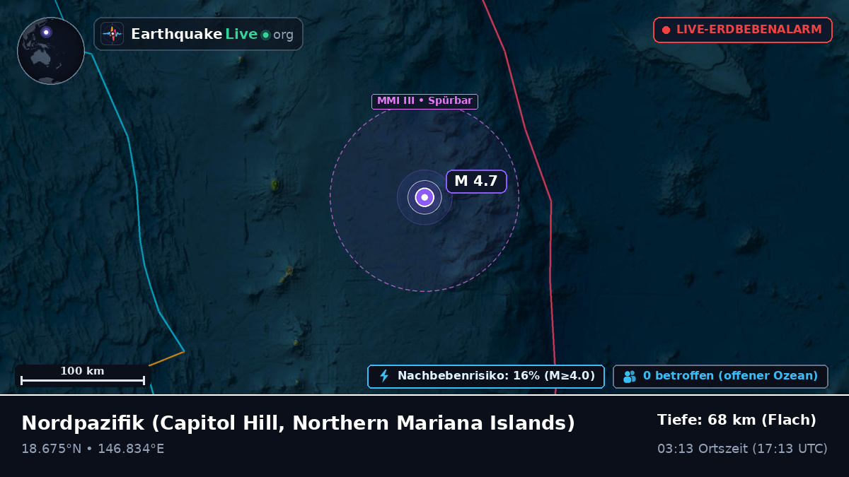 Nordpazifik (Northern Mariana Islands)