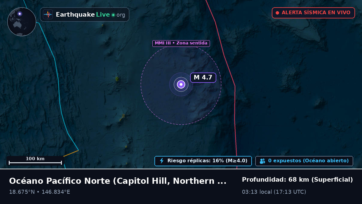 Océano Pacífico Norte (Northern Mariana Islands)