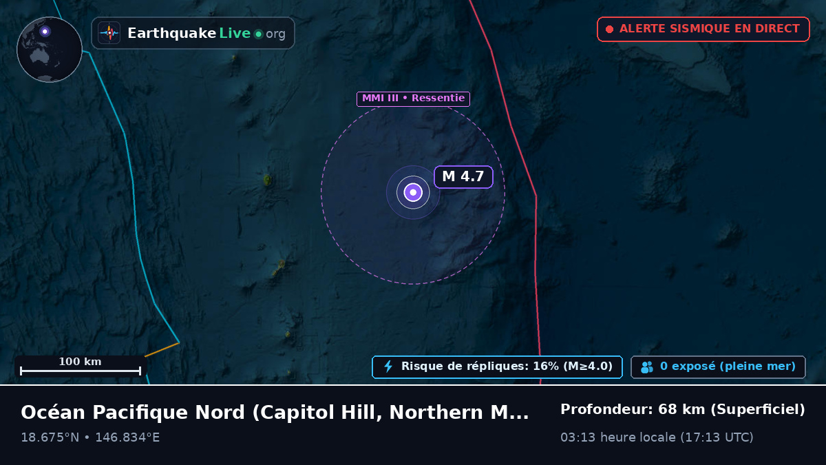 Océan Pacifique Nord (Northern Mariana Islands)