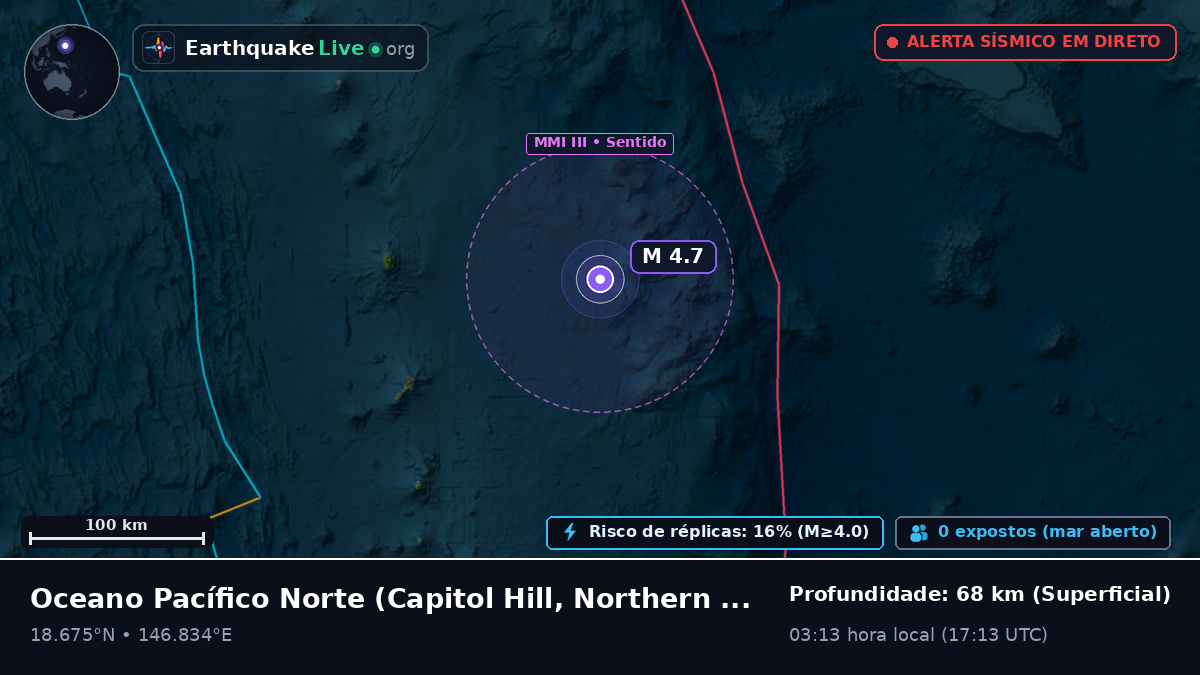 Oceano Pacífico Norte (Northern Mariana Islands)