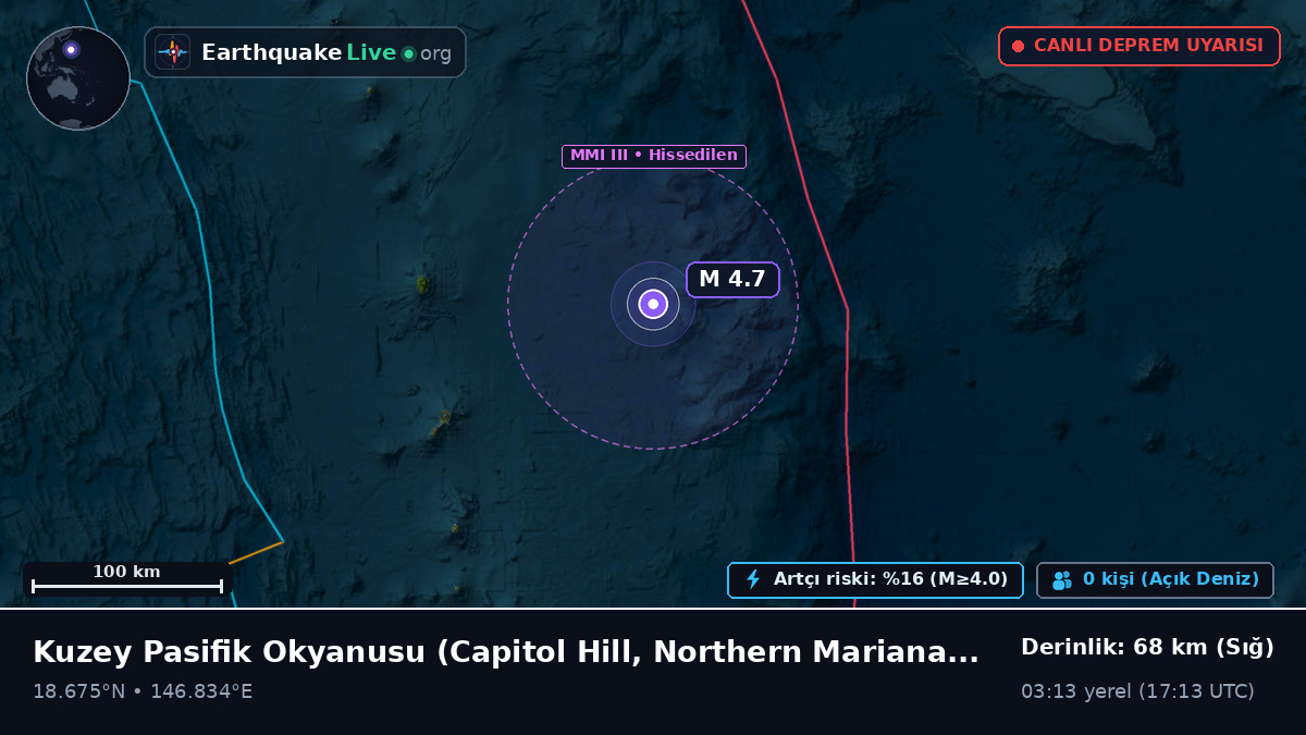 Kuzey Pasifik Okyanusu (Northern Mariana Islands)