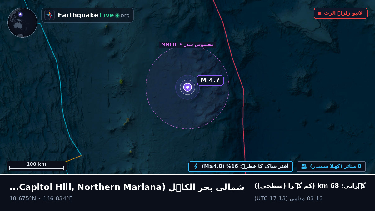 شمالی بحر الکاہل (Northern Mariana Islands)