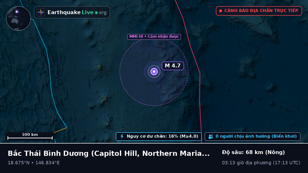 Bắc Thái Bình Dương (Northern Mariana Islands)