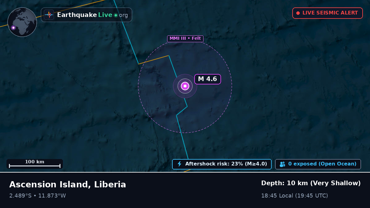 South Atlantic Ocean (Liberia)